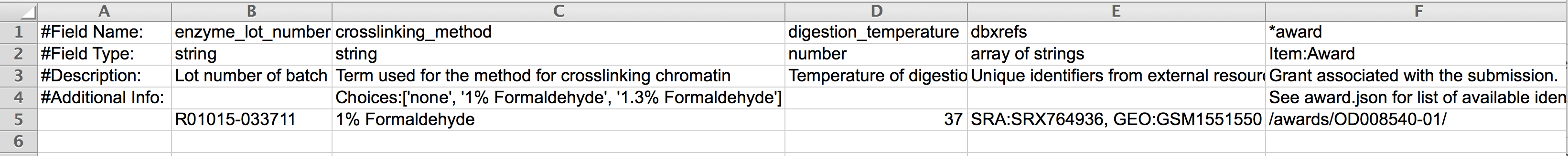 Basic fields examples